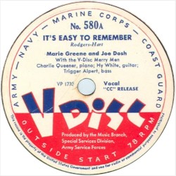 It’s Easy to Remember / When the Circus Comes to New York