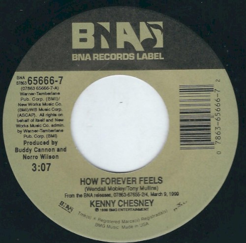 How Forever Feels