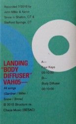 Body Diffuser
