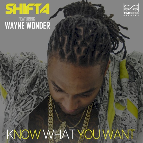 Know What You Want