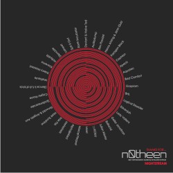 Thanks for N0theen - Nightstream