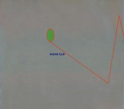 Sugar Clip