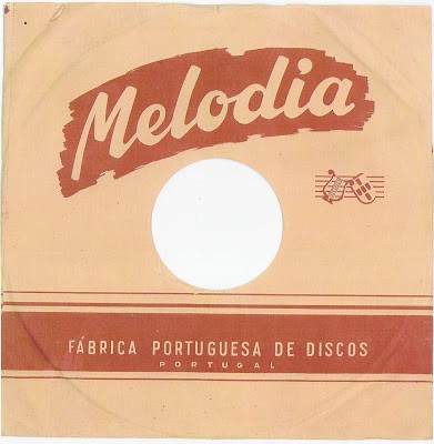 Fados de Coimbra