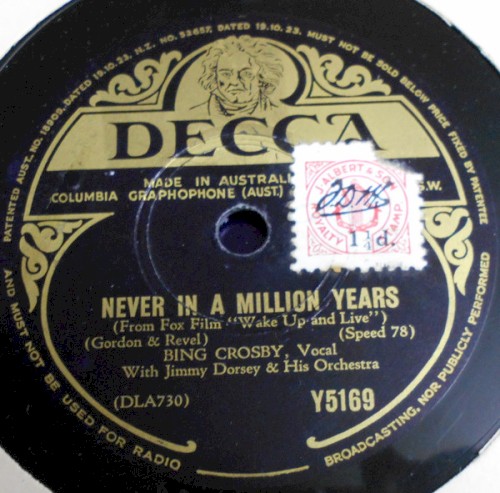 Never in a Million Years / What Will I Tell My Heart?
