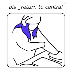 Return to Central