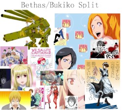 Bethas/Bukiko Split