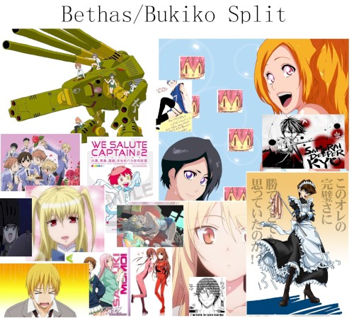 Bethas/Bukiko Split