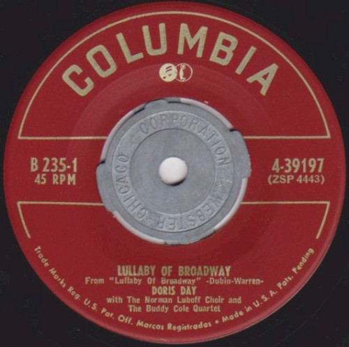 Lullaby of Broadway / Please Don't Talk About Me When I'm Gone