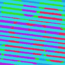 patterns