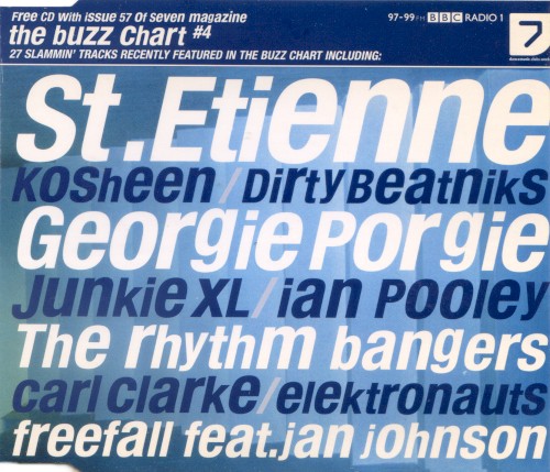 The Buzz Chart #4