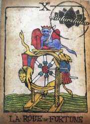 La Roue de Fortune