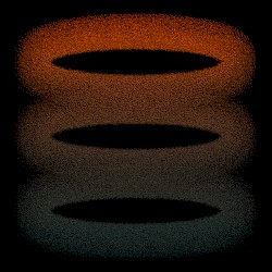 Ereignisse (part.1)