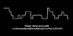 CageOfDigits.Admix [Phase::Rand] {a=0.198}
