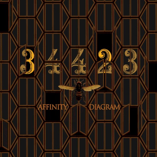 AFFINITY DIAGRAM