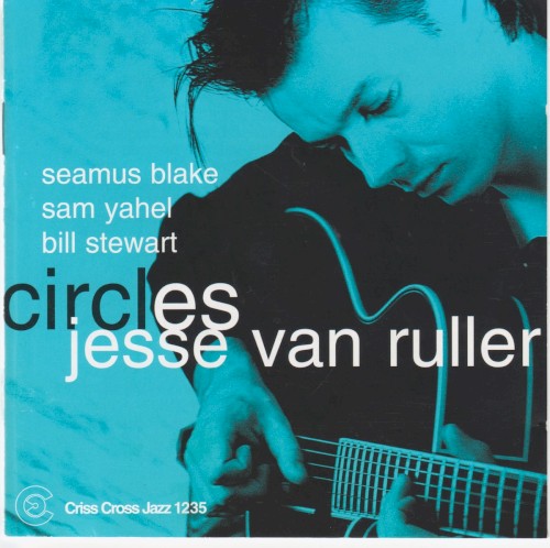 Circles