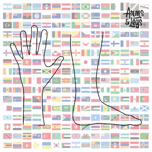 All Nations