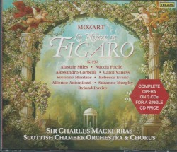 Le nozze di Figaro