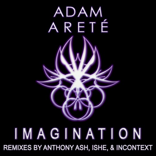 Imagination