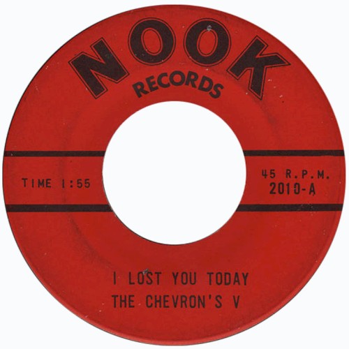 I Lost You Today / Niat Pac Lavram
