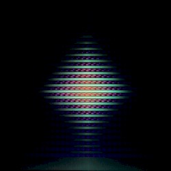 RISC Chip