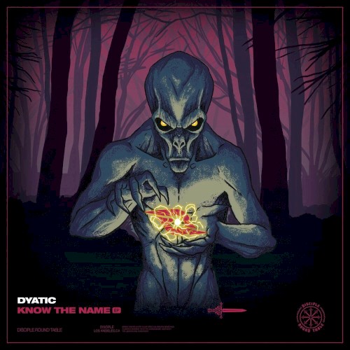 Know The Name EP