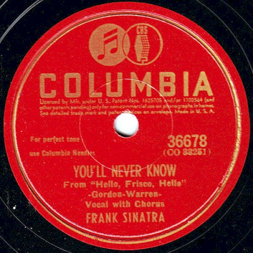 You'll Never Know / Close to You