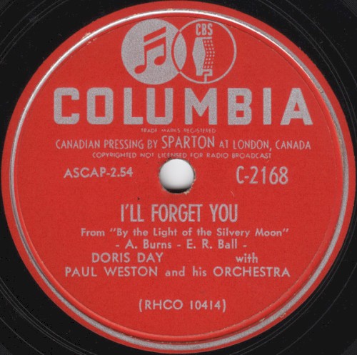 I'll Forget You / Your Eyes Have Told Me So