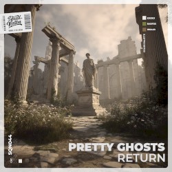 Return