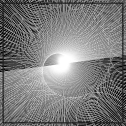 minima