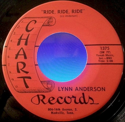 Ride, Ride, Ride