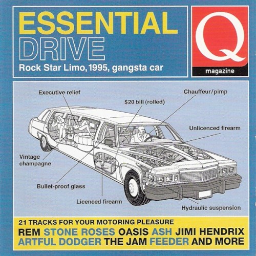 Q: Essential Drive