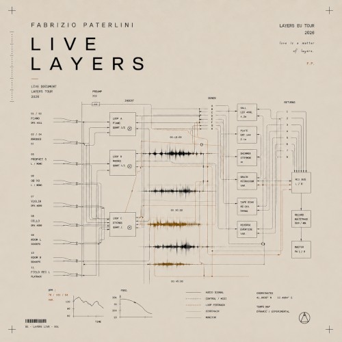 LIVE LAYERS