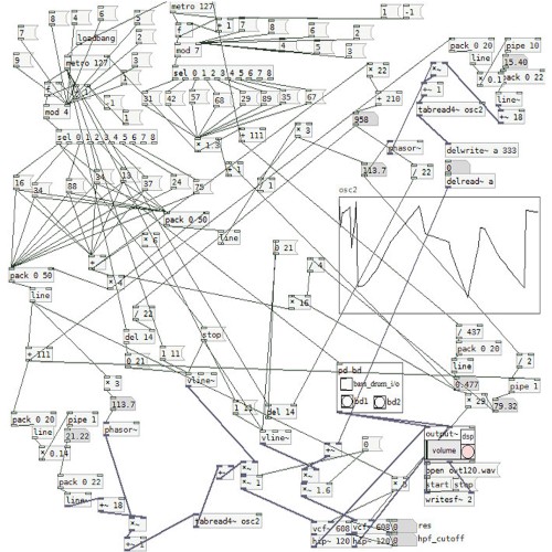 ctrlvlv051