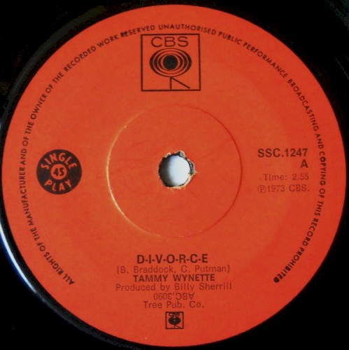 D.I.V.O.R.C.E.