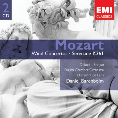 Wind Concertos, Serenade K. 361