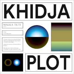 Plot