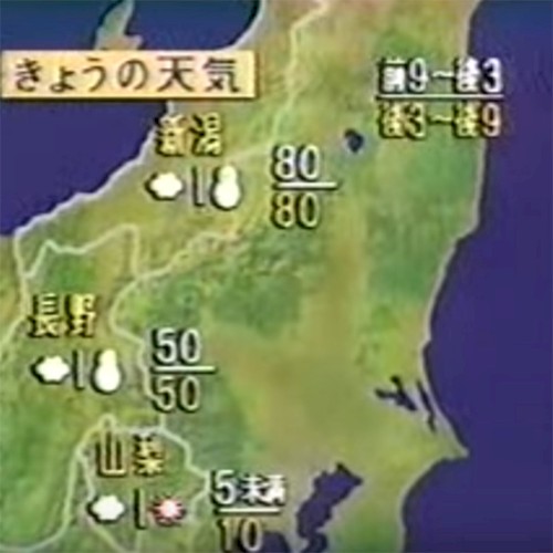 キッズブロック