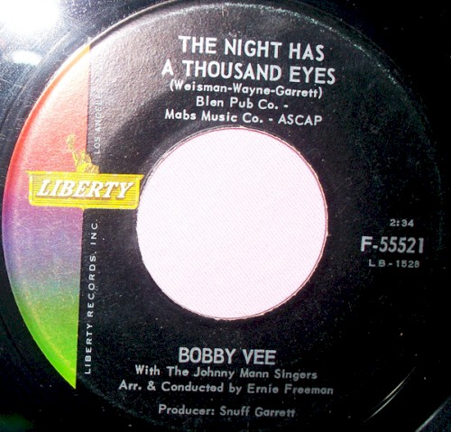 The Night Has a Thousand Eyes / Anonymous Phone Call