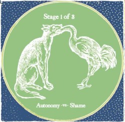Autonomy vs. Shame