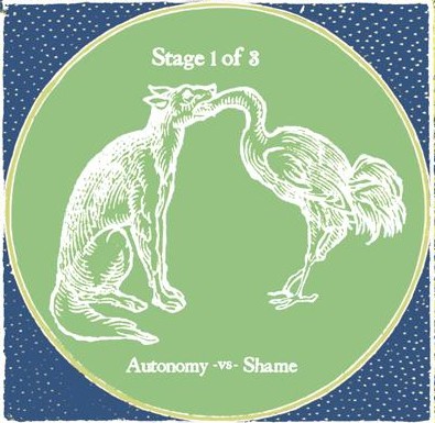 Autonomy vs. Shame