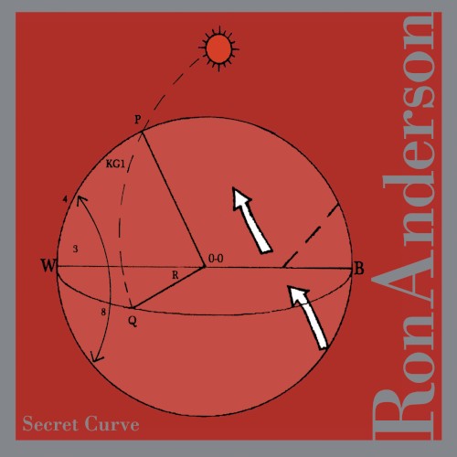 Secret Curve