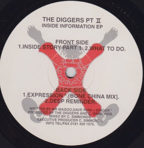 Inside Information EP