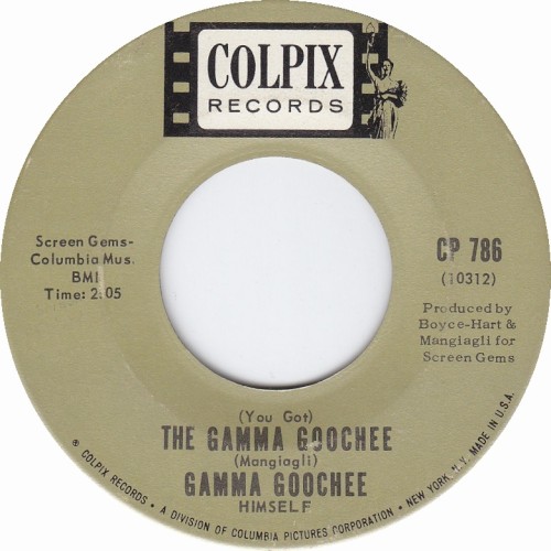 (You Got) The Gamma Goochee