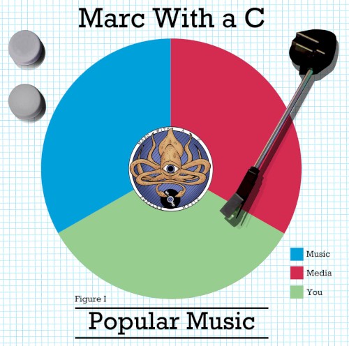 Popular Music