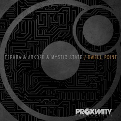 Dwell Point