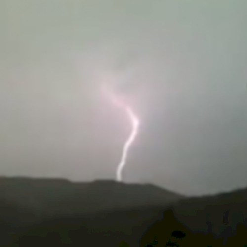Quiet Storms