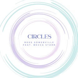 Circles