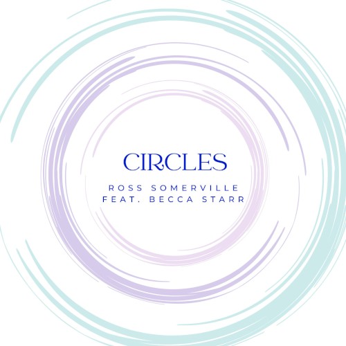 Circles