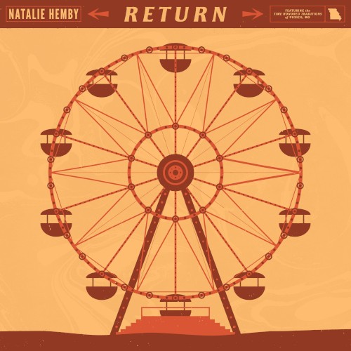 Return