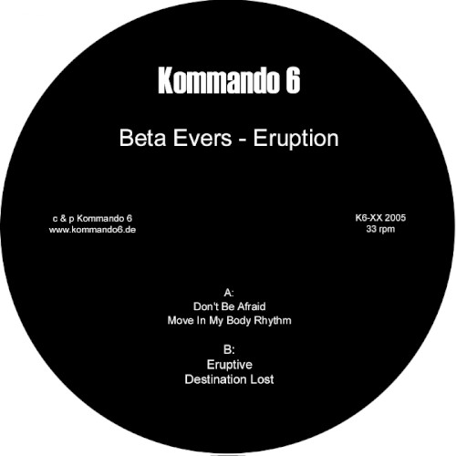 Eruption